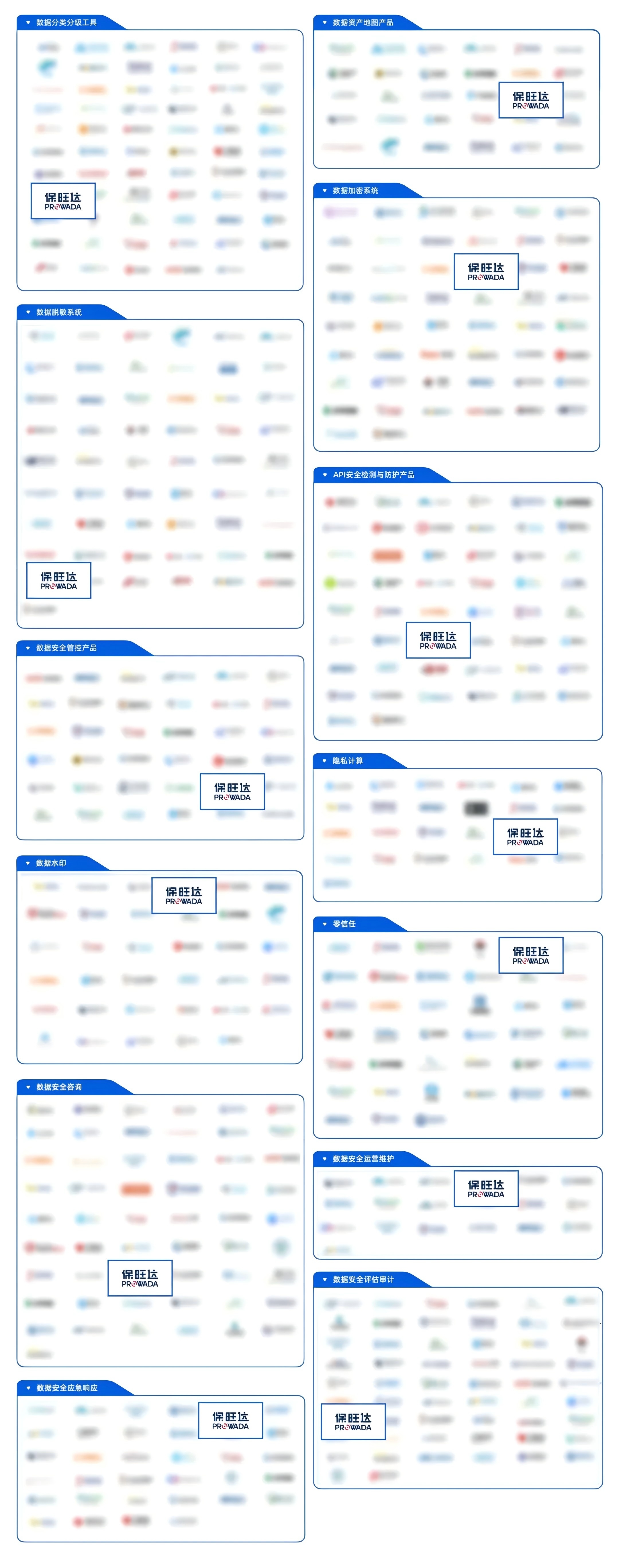 bbin宝盈入选《2024年中国数据清静企业全景图》，，，，，，，一连打造专业化数据清静能力